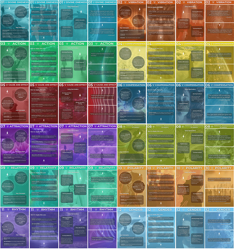 12 Universal Laws - The Printable Reminders